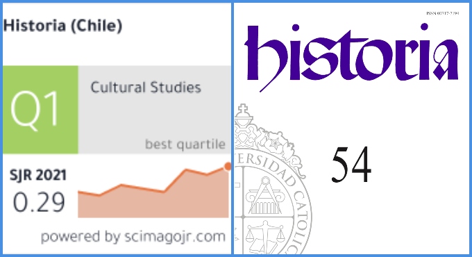 Nuestra Revista HISTORIA alcanza por tercer año consecutivo Q1 en Scimago Journal Rank